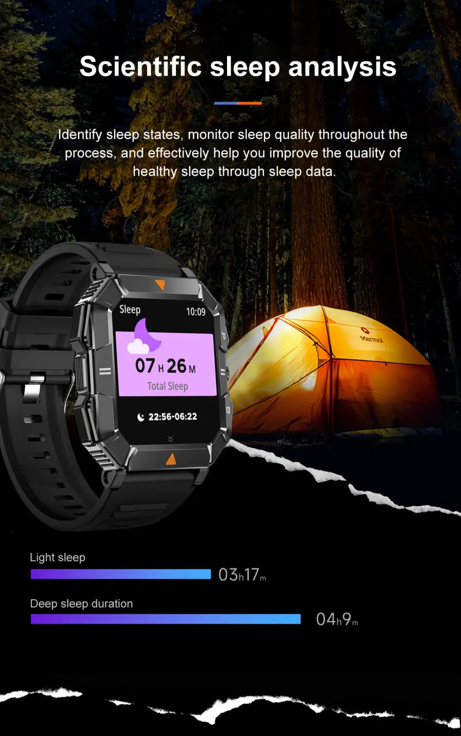 Smartwatch Bluetooth waterproof heart rate oxygen monitoring