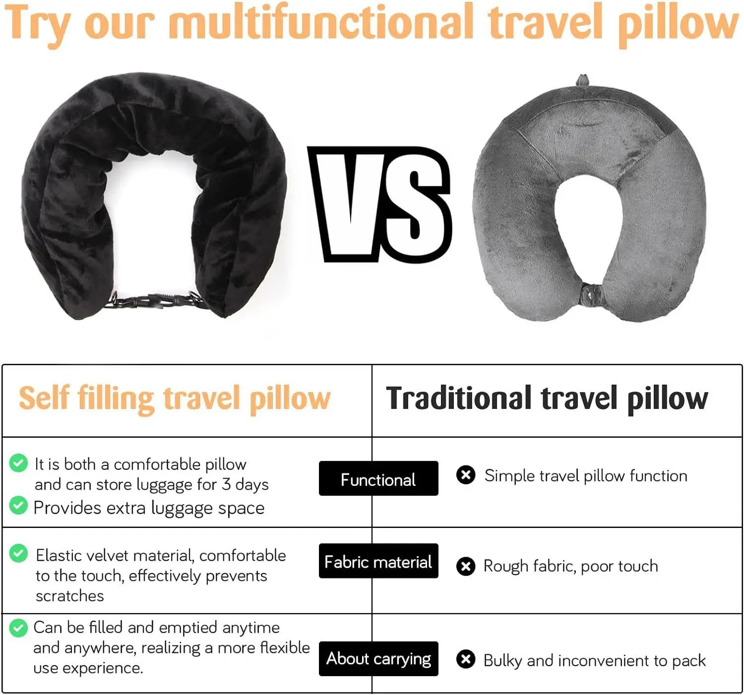 Travel pillow that can be filled with clothes travel hack