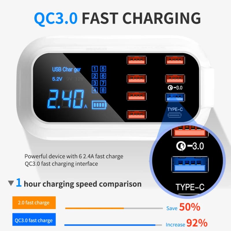 8 Ports Fast Charge LED Display USB Charger for All