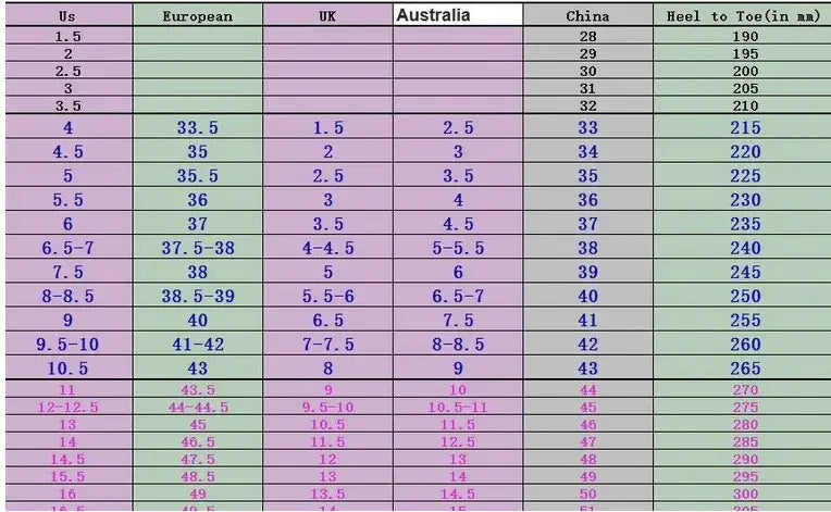 Size conversion chart for Men’s Backless Moccasin Loafers across regions and measurements.