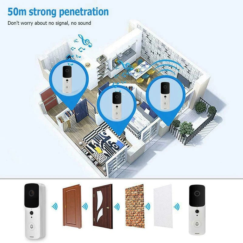 Smart WiFi Video Doorbell Camera - Pleasures and Sins   Pleasures and Sins