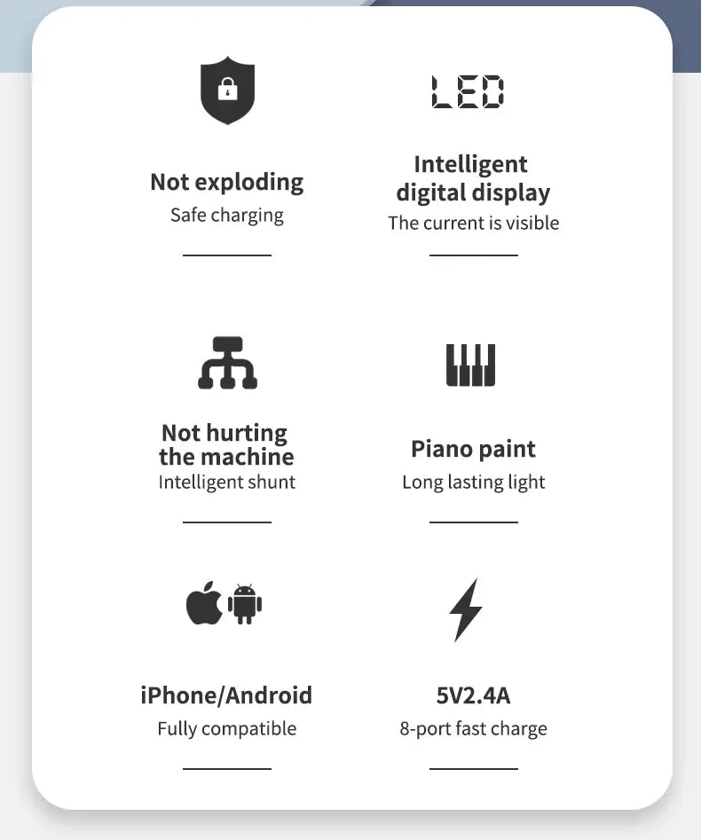 8 Ports Fast Charge Led Display USB Charger For Android