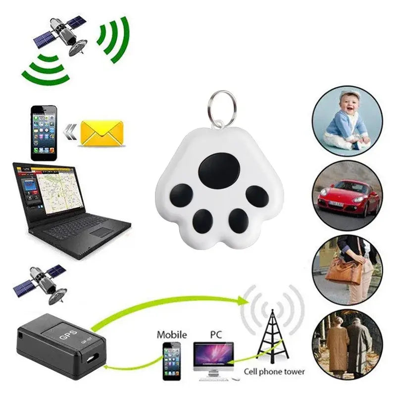 Pet Luggage Bags Keys Smart Gps Anti Loss Tracker