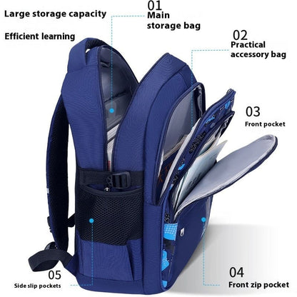 Breathable Light Negative Large Capacity Schoolbag