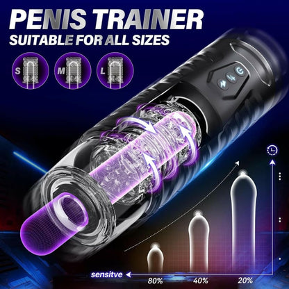 Fully Automatic Rotating Telescopic Male Masturbator